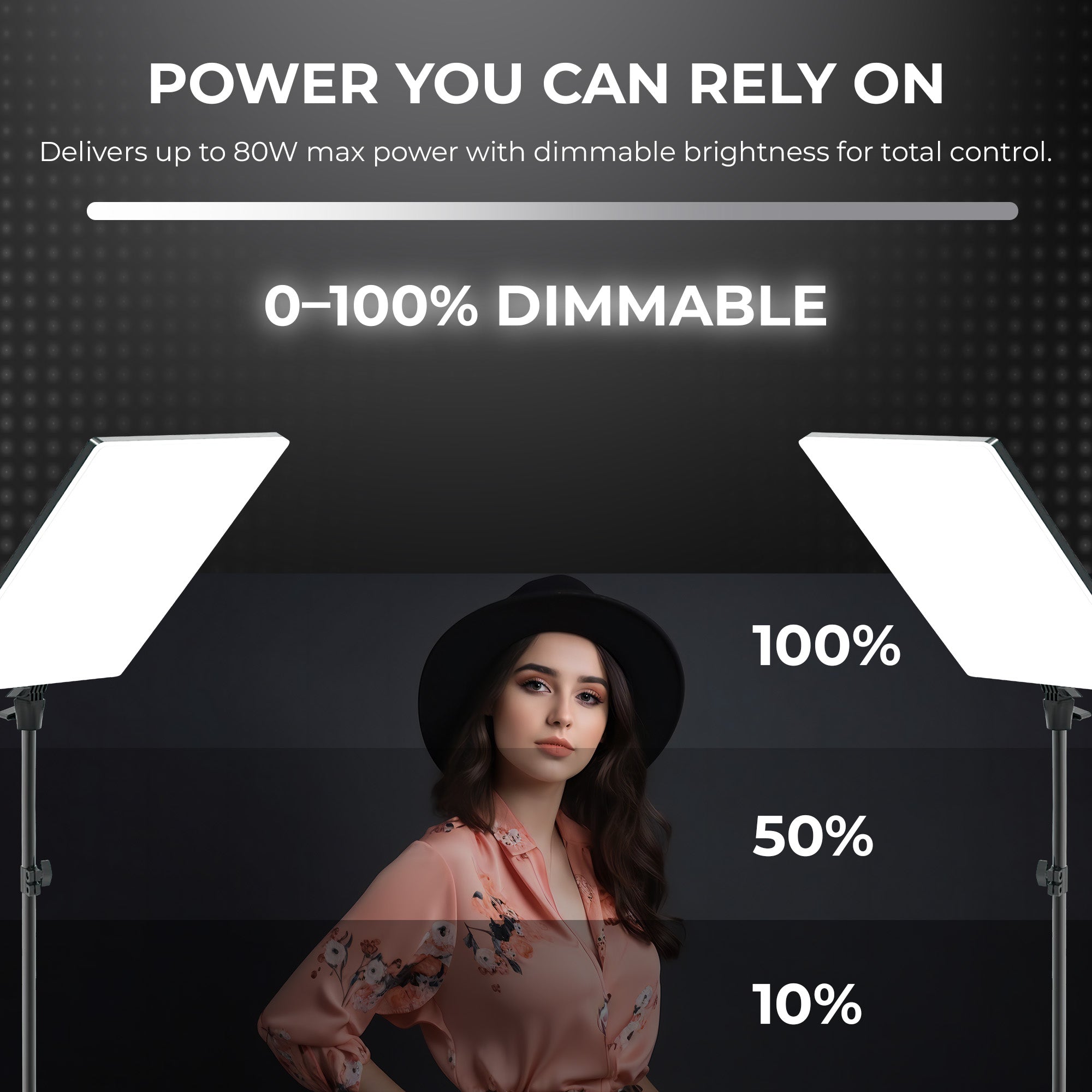 Digitek (DPL 19) Bi-colour LED Panel Light